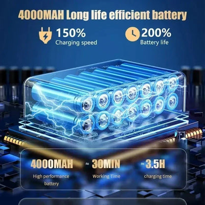 Powerful Cordless Car Vacuum Cleaner™